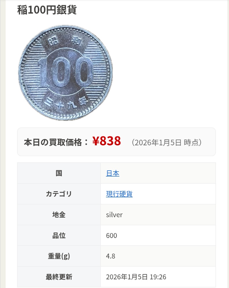 今日からまた動き始めましたね。 たった1ヶ月でこんなに変わった。