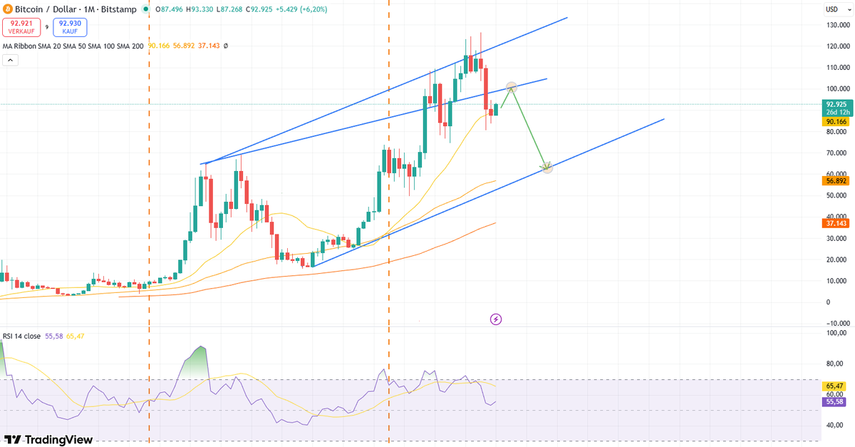 onspotwatch tweet media