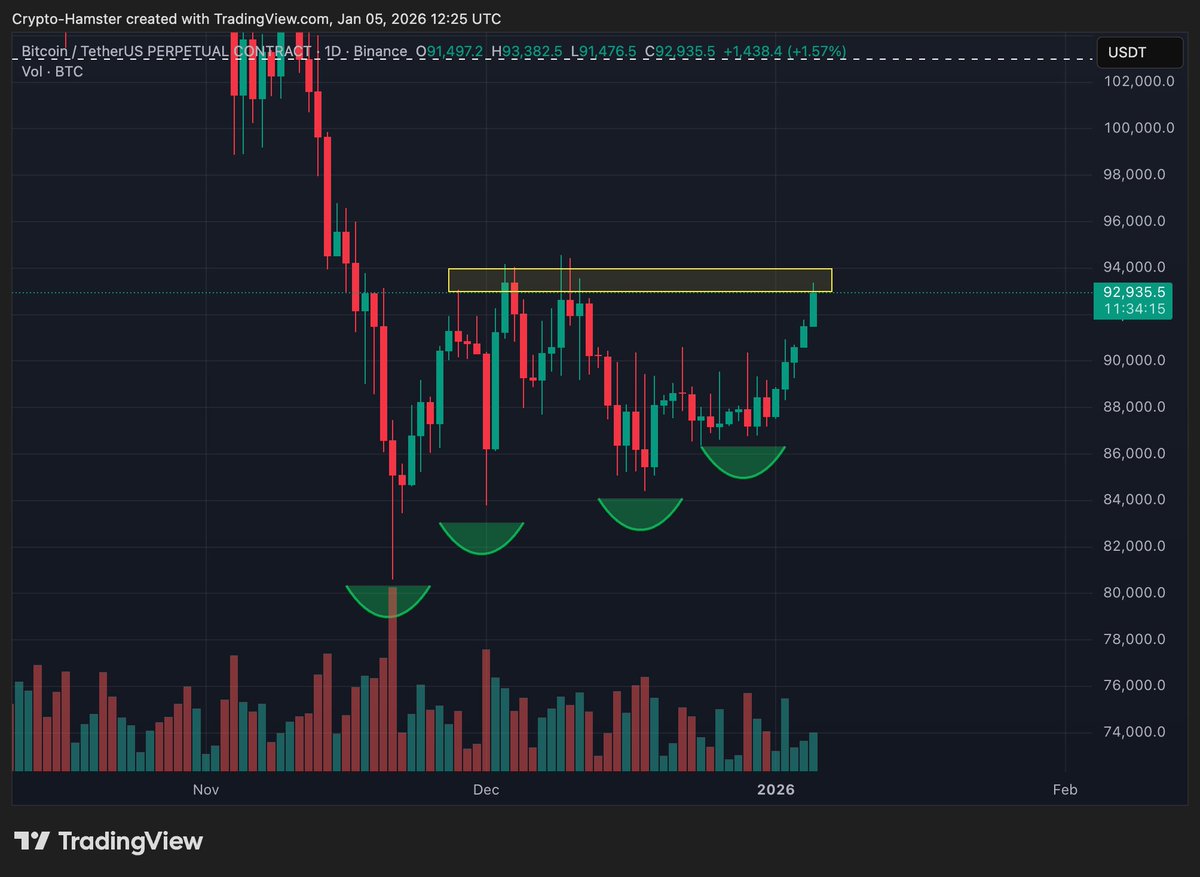 CryptoHamster tweet media