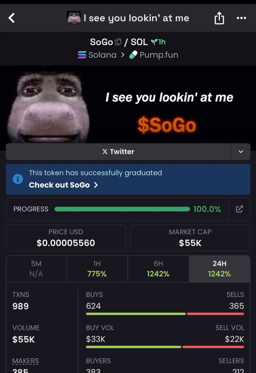 SGBTC or 0x0184e56135dcda63bc0c0babb73857661aa9a5b1)