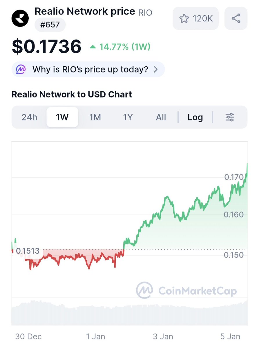 Paul Trades tweet media