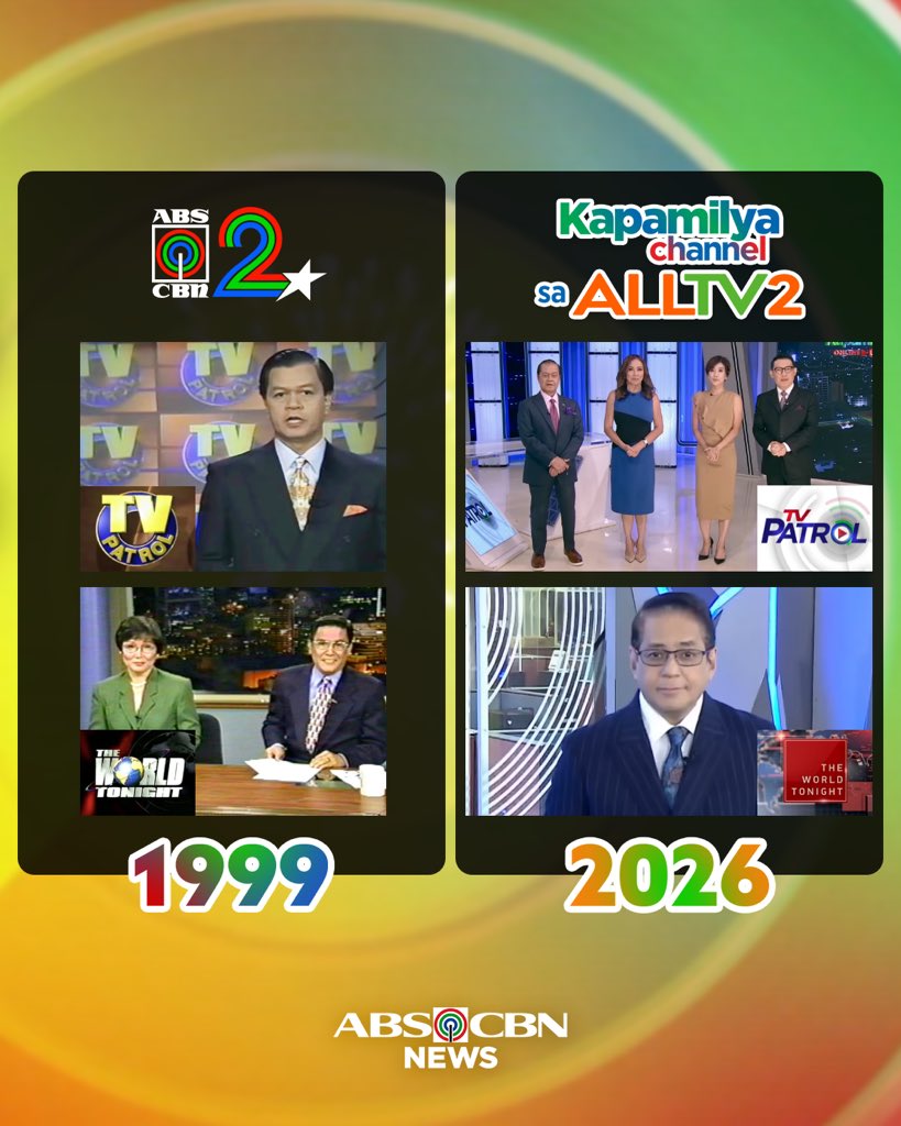 2 HALIGI NG PAGBABALITA, MULING MAGKASAMA SA 2!

Gabi-gabing mapapanood sa ALLTV2 ang dalawang longest-running newscasts ng bansa, ang TV Patrol at The World Tonight ng ABS-CBN News.

Reunited ang dalawang programa sa free TV 26 taon mula nang huling pinalabas ang The World