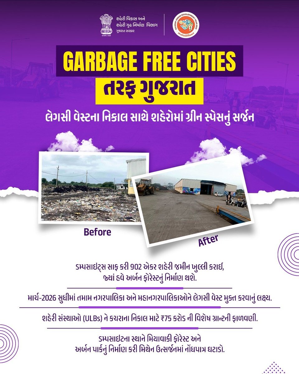 VMCVadodara's tweet photo. ગુજરાતના શહેરો થશે 'ડમ્પસાઇટ' મુક્ત

'ગાર્બેજ ફ્રી સિટીઝ'ના સંકલ્પ સાથે રાજ્યના શહેરોમાં લેગસી વેસ્ટનો વૈજ્ઞાનિક નિકાલ કરવામાં આવી રહ્યો છે.

#GarbageFreeCities #UrbanDevelopmentYear #SwachhBharat https://t.co/VksU6ug20B
