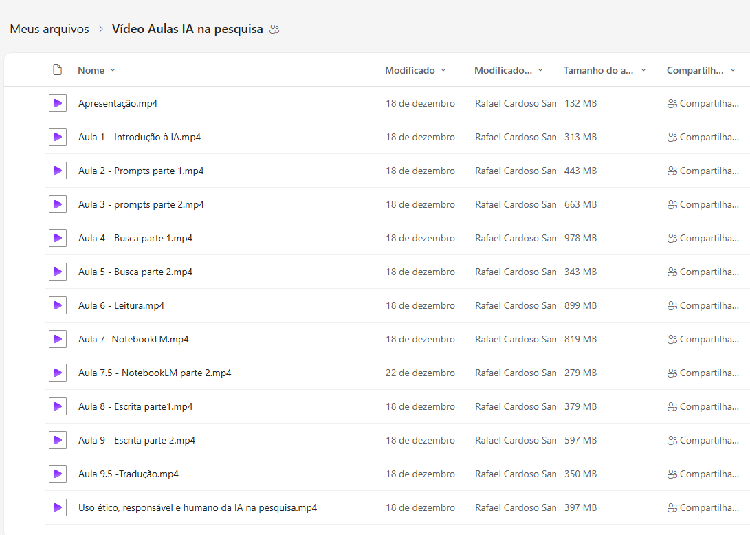 Rafael Cardoso Sampaio tweet media