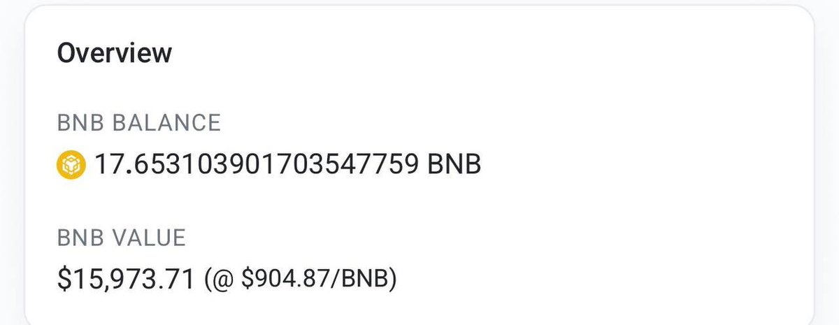 <a href="/GeoffreyHuntley/">geoff</a> BSC community have made donations worth 16k$ already.

Hop on and join $RALPH community on BSC.