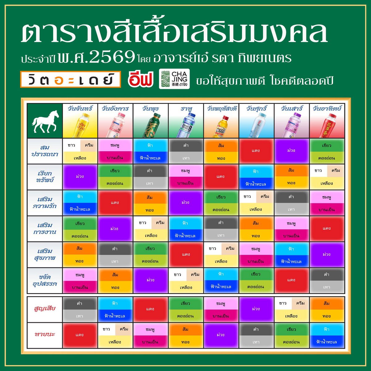 icedflatwhite's tweet image. แปะ