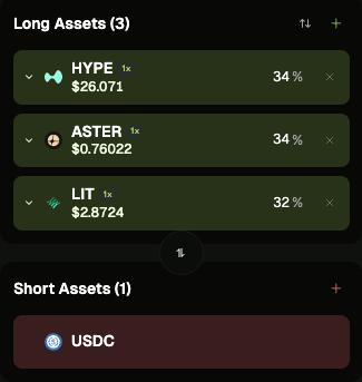 Cryptchamo's tweet image. 2026 is the DEX year

$ASTER $LIT $HYPE