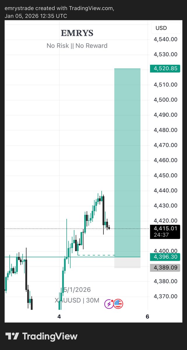 EMRYS 📈 tweet media