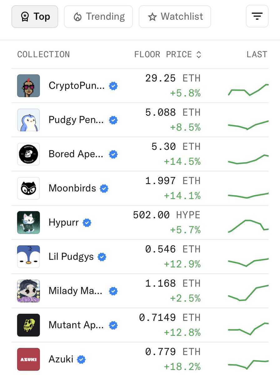 ₿🧞‍♂️ tweet media