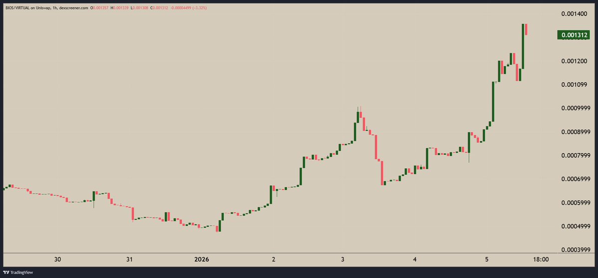 DJ Griffith tweet media