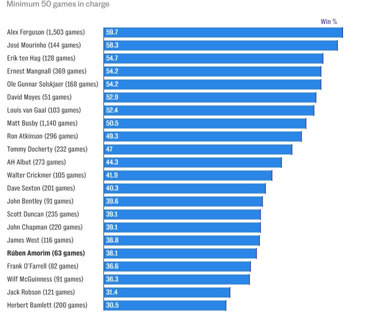 utdreport tweet media