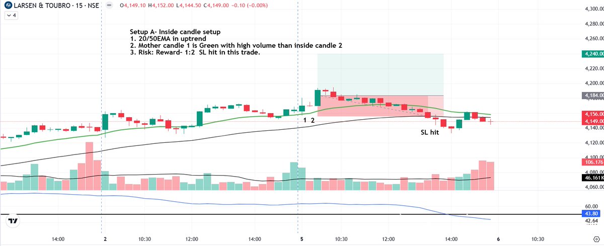 Mahesh Mule tweet media