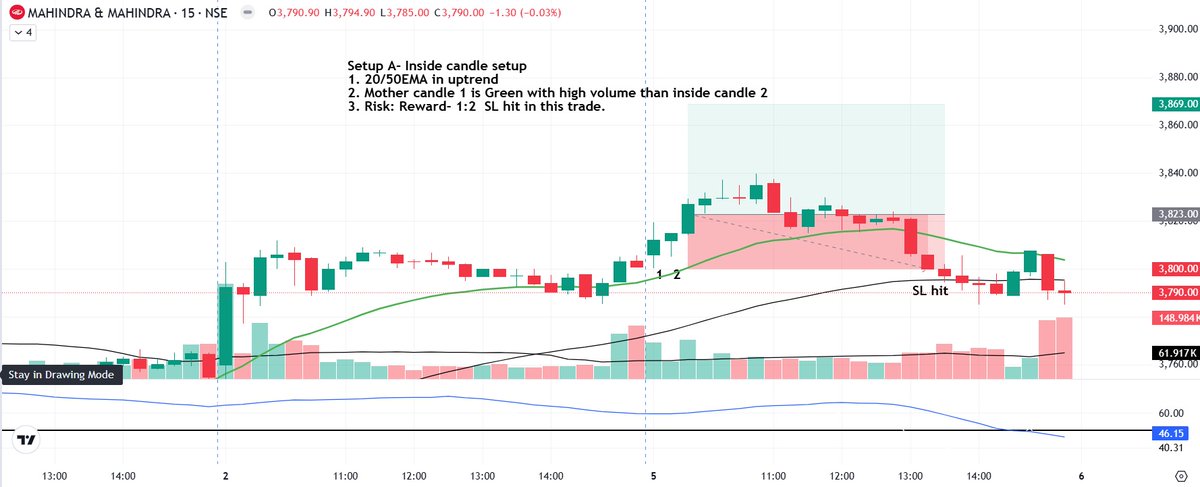 Mahesh Mule tweet media