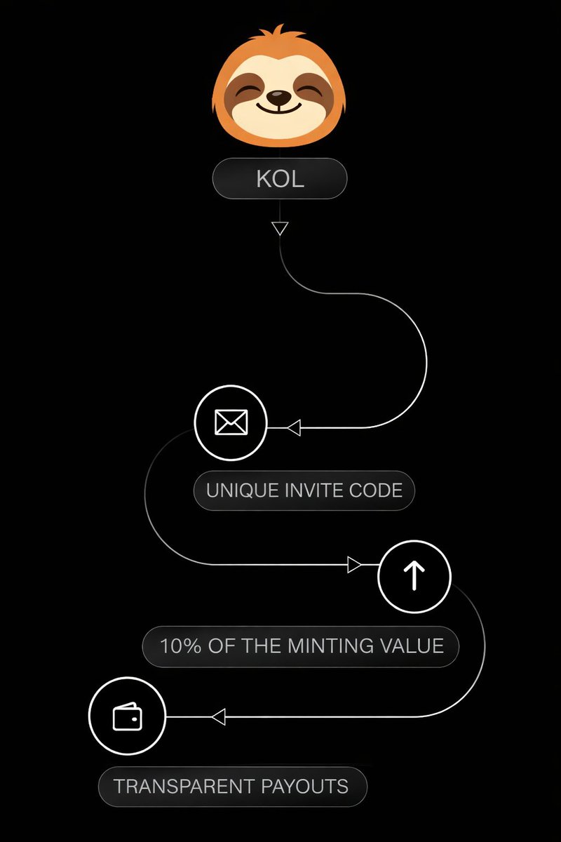 카지노 커뮤니터⩤ ＫＲ.ＦＯＭＯ.ＩＯ ⩥BlockchainCasino.vcj