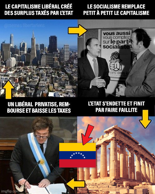 Memes libertariens 🐍 tweet media