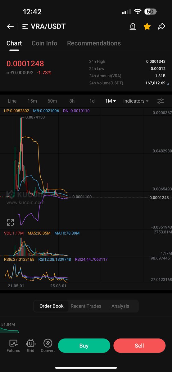 Crypto Hasbulla tweet media