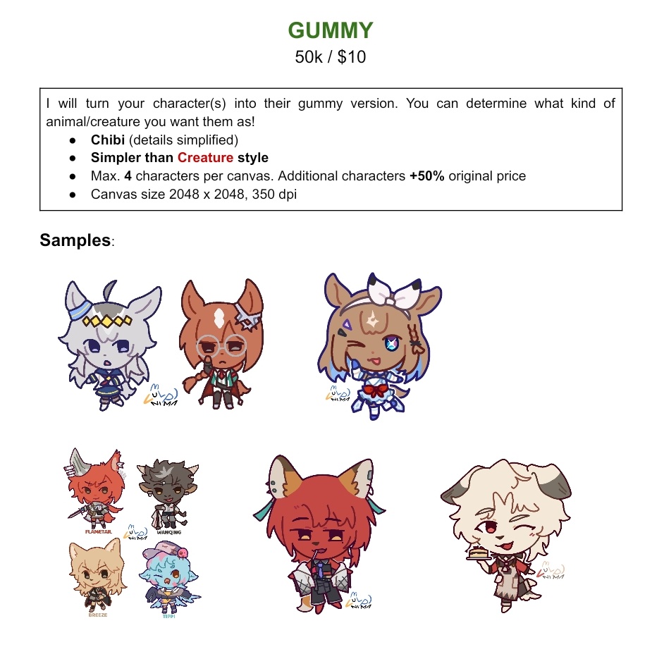 vulpinima's tweet image. SHAMELESSLY promoting my comms one last time because I finished my slots sooner and I still have time before I leave 😖

Here's a detailed version of the Creature and Gummy comms!
