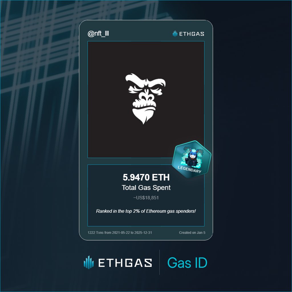 Just unlocked my Gas ID via ETHGas 🪪

I'm a Legendary Jack with 5.947 ETH spent on gas since Beacon Chain - now fueling my climb to the Gasless Future and earned 4000 Beans already. 

Reveal yours at ethgas.com/community/gas-…