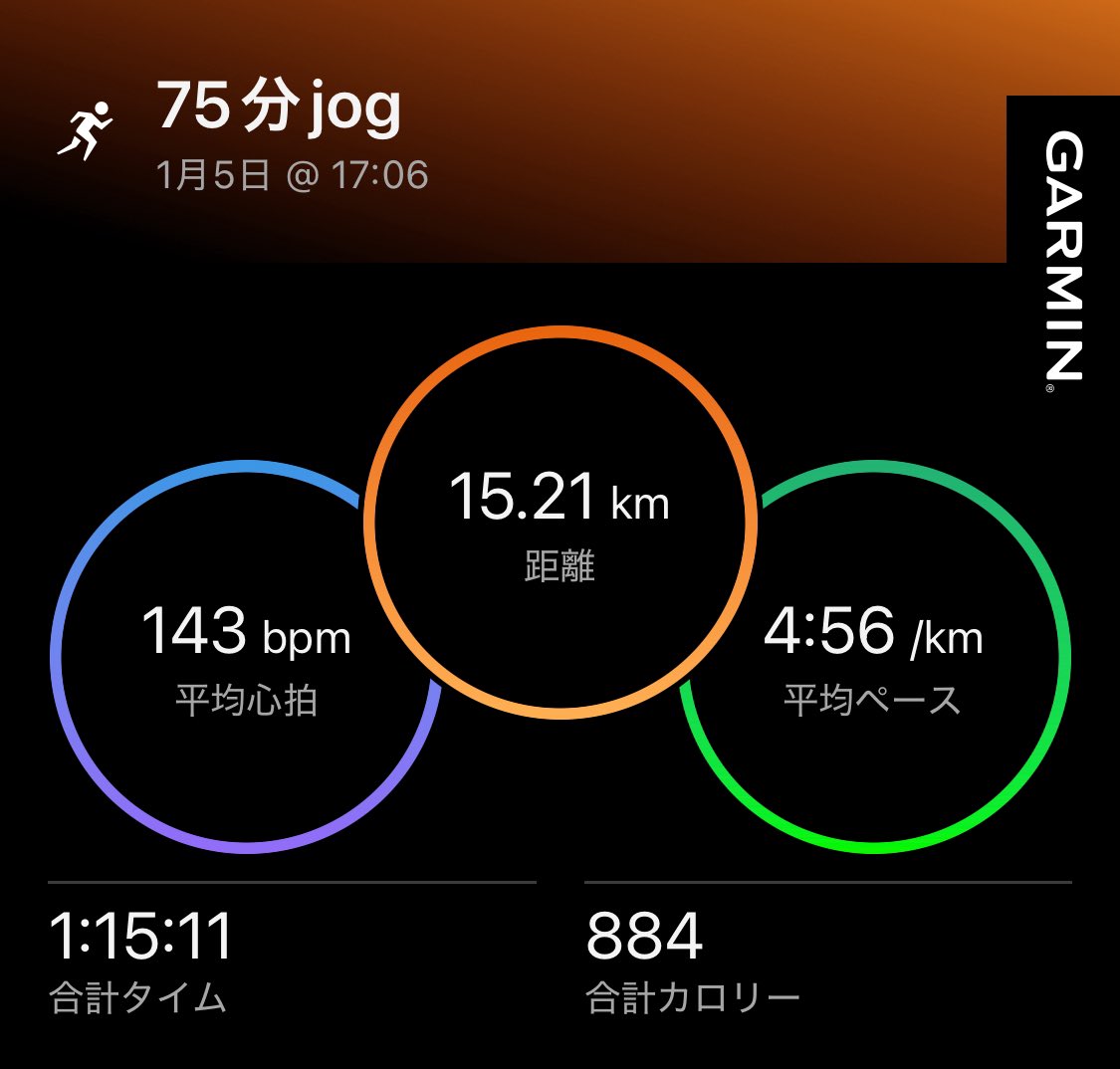 1/3 20kmPR
1/5 75分jog

東京まであと2ヶ月。
ワクワクする。

とにかく怪我には注意して、積み上げていきたい。