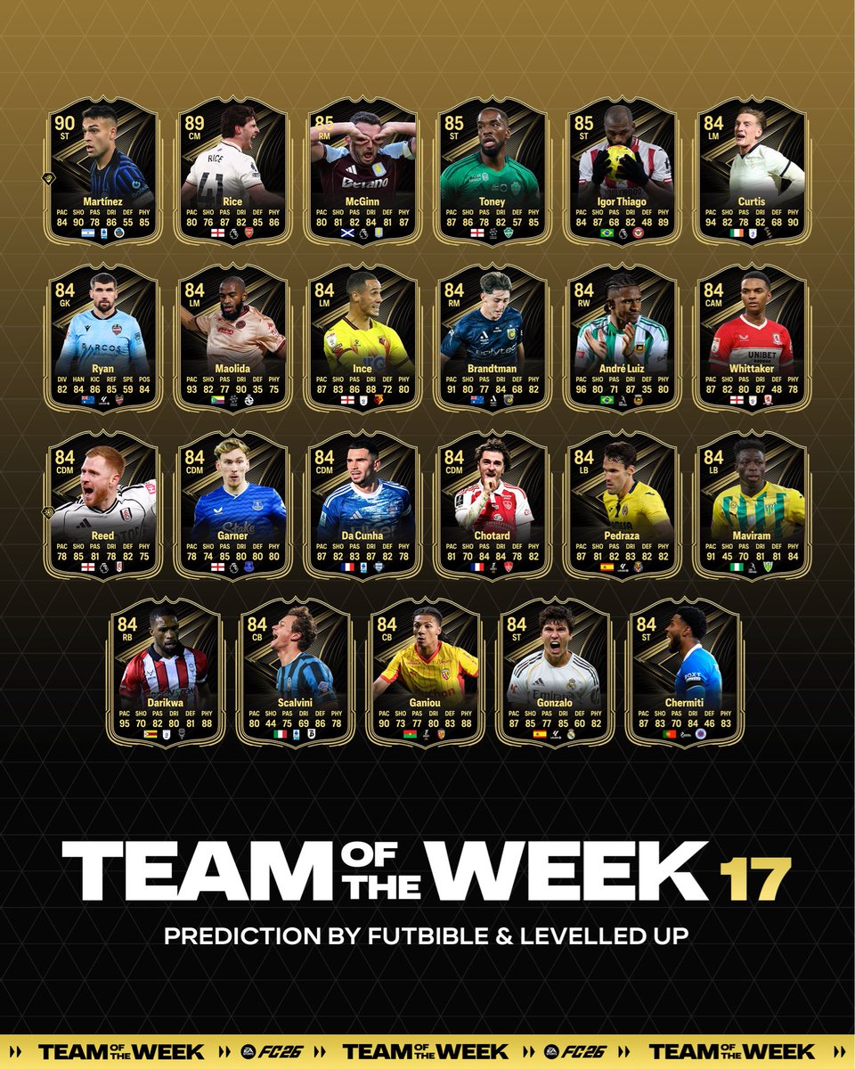 Levelled Up - EA FC 26 Trading ⤴️ tweet media