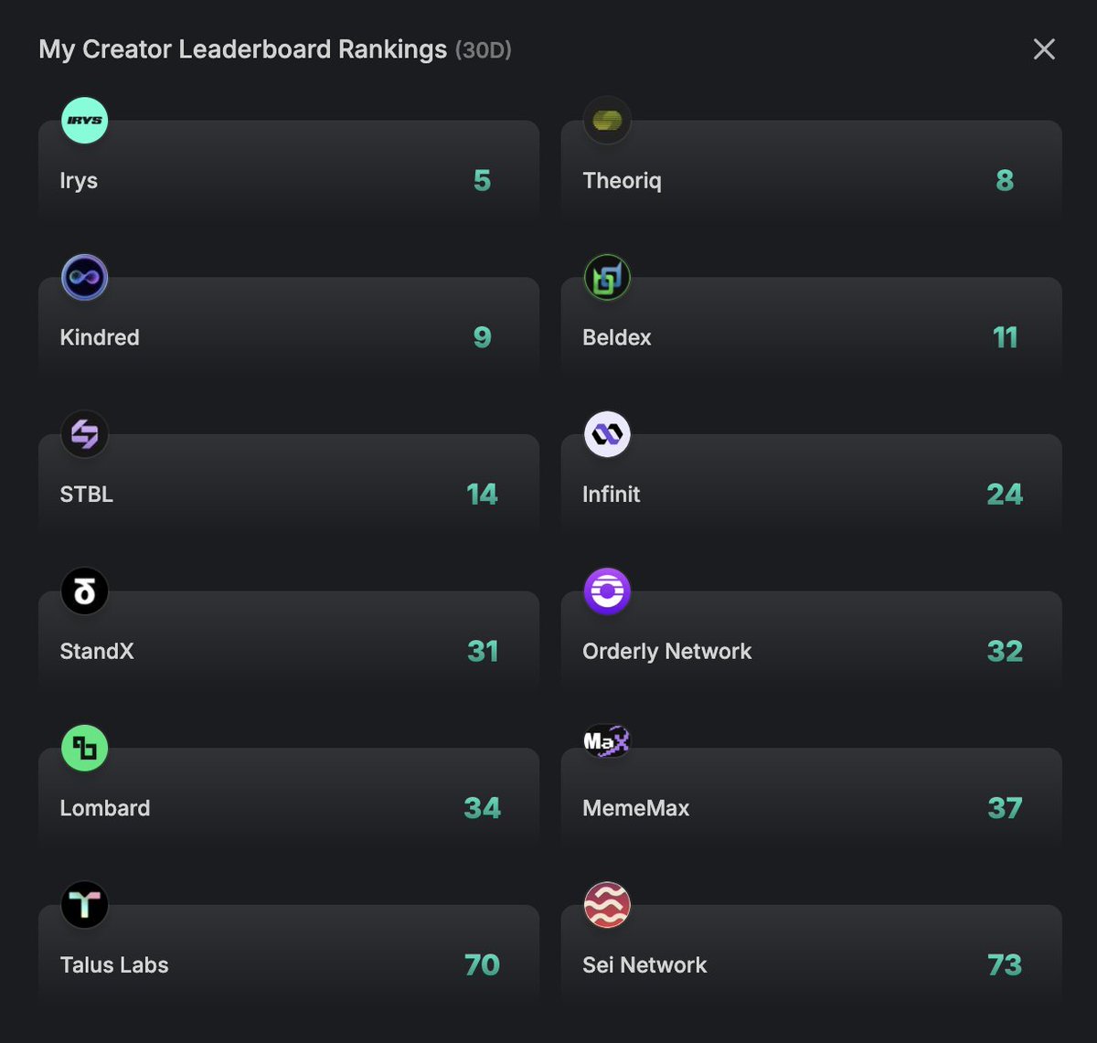 crypto_ddadda's tweet image. [ Inner Circle CT / I want @MemeMax_Fi friend 💕 ]

요즘 새로운 친구를 사귀고 싶습니다. 헤헤
我对中国人特别感兴趣。我甚至去过中国❣️
Let's follow &amp;amp; interact !!
근데 0 Yaps인 친구들은, 봇인지 아닌지 몰라서 제외할게요 미안 ...

최고의 Memecoin Perpectual DEX 
Mememax 같이 할 친구…