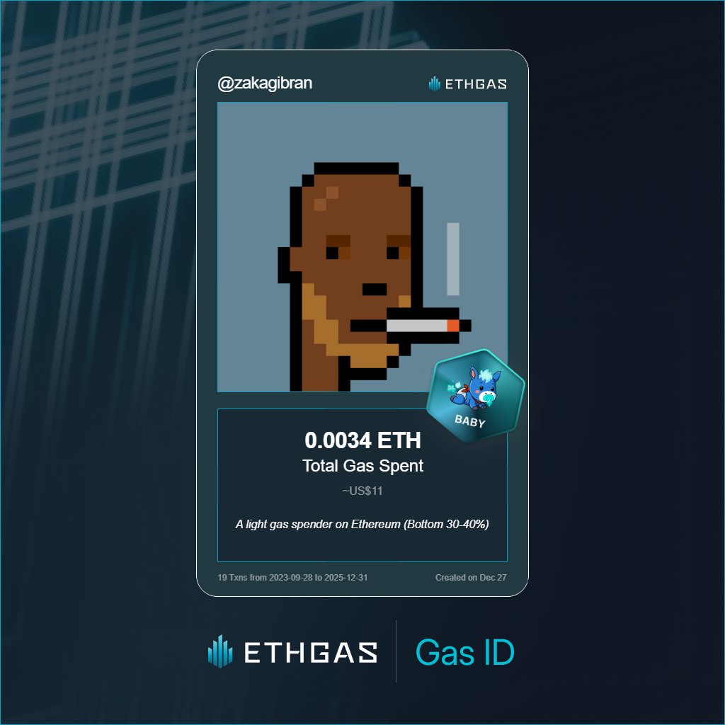zakagibran's tweet photo. Discovered my Gas ID via ETHGas - turning my gas spend into rewards 🫘

As a Baby Jack, I've spent 0.0034 ETH on gas but earned 1 Beans back.

Get your Gas ID and Beans here: https://t.co/ycXgZHrAHT https://t.co/udjt2d3HyU