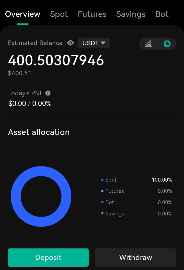 frances3382's tweet photo. The @coinlocallyclyc  exchange has frozen my account for the past 3 months. My $400 is being held for no reason, simply because my trades are profitable. https://t.co/WVBJvCi4tM