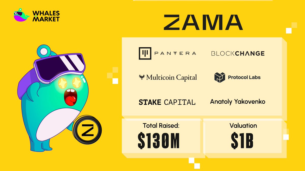 Whales Market 🐳 (@WhalesMarket) / Posts / X