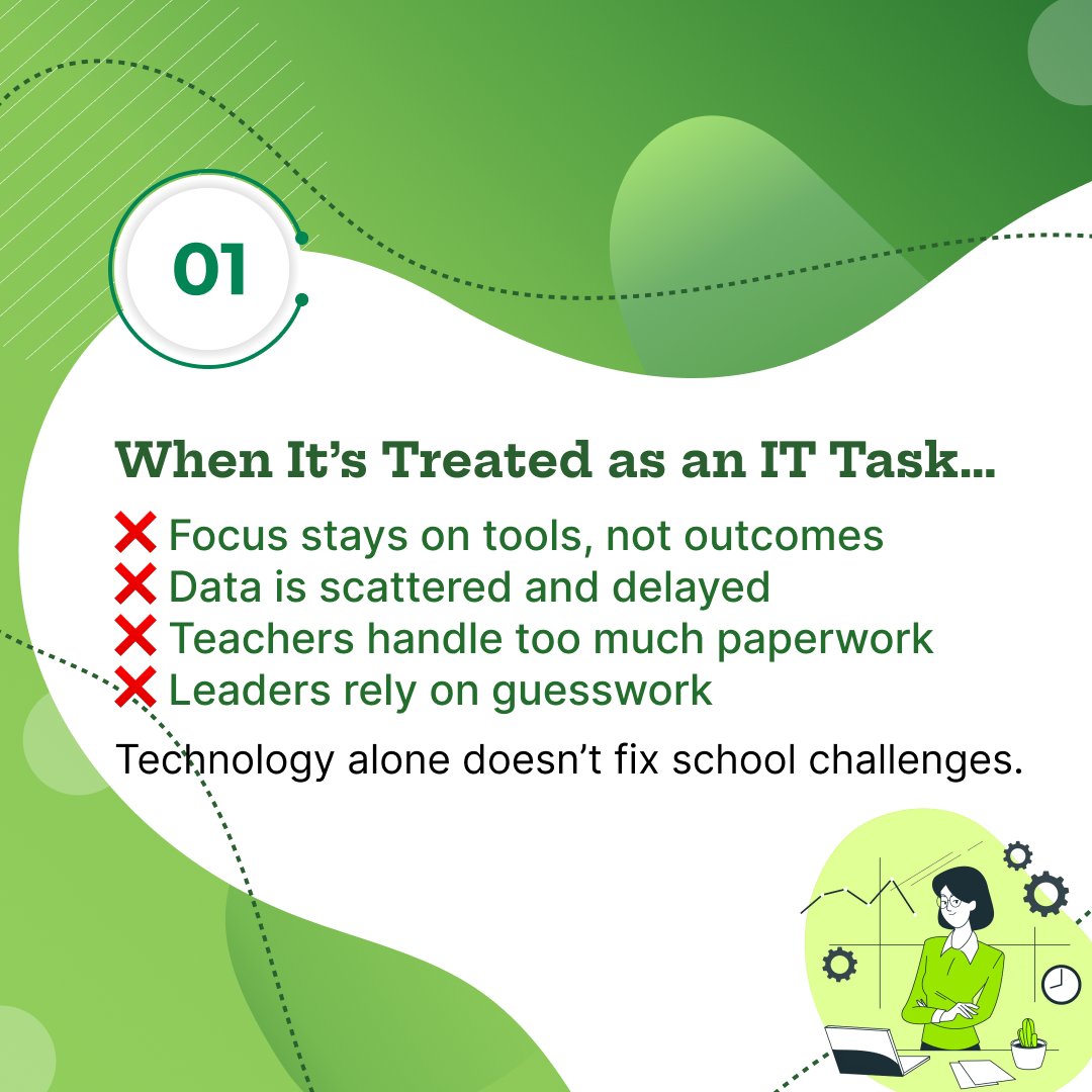 brainstake's tweet photo. School management software is often treated as an IT upgrade.

In reality, it’s a leadership decision.

Decisions 
Parent trust 
Long-term growth

Read more 👇
https://t.co/ovBcGrNd3I

#SchoolManagementSoftware #SchoolLeadership #EdTechAfrica https://t.co/SXyeatAuI6