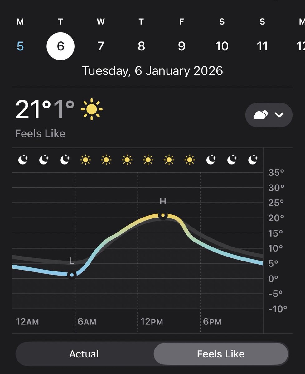 0tInroad's tweet image. طيب مب كأنه شوي تو متش