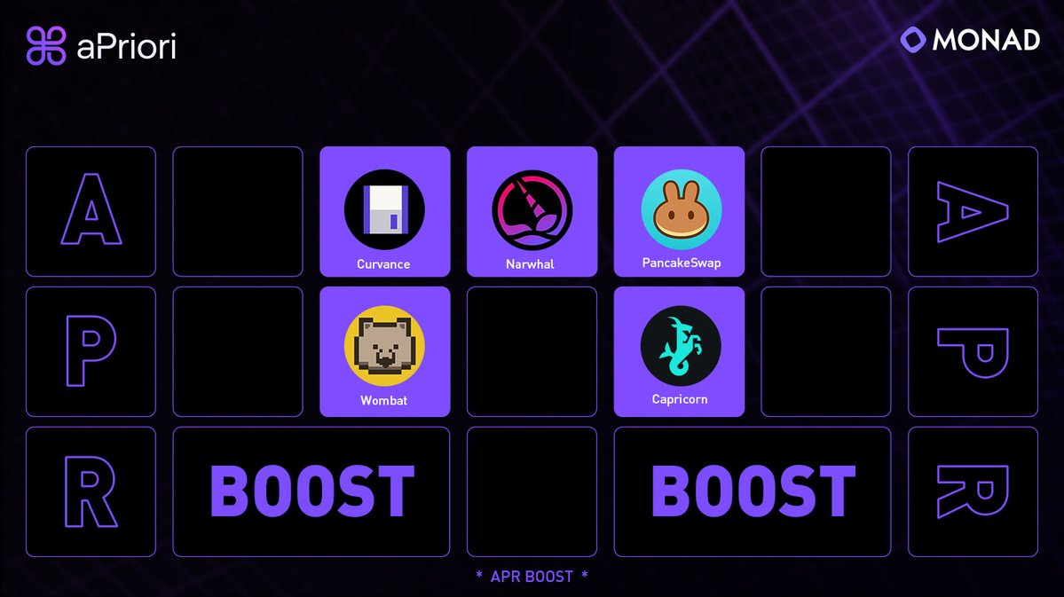 aPriori ⌘ (@aPriori) / Posts / X