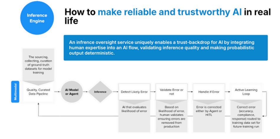 CloudFactory tweet media