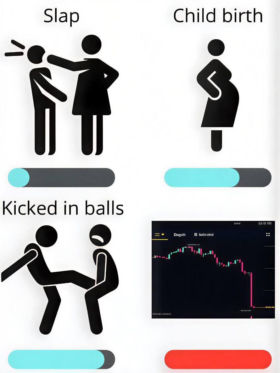 Levels of pain in web3