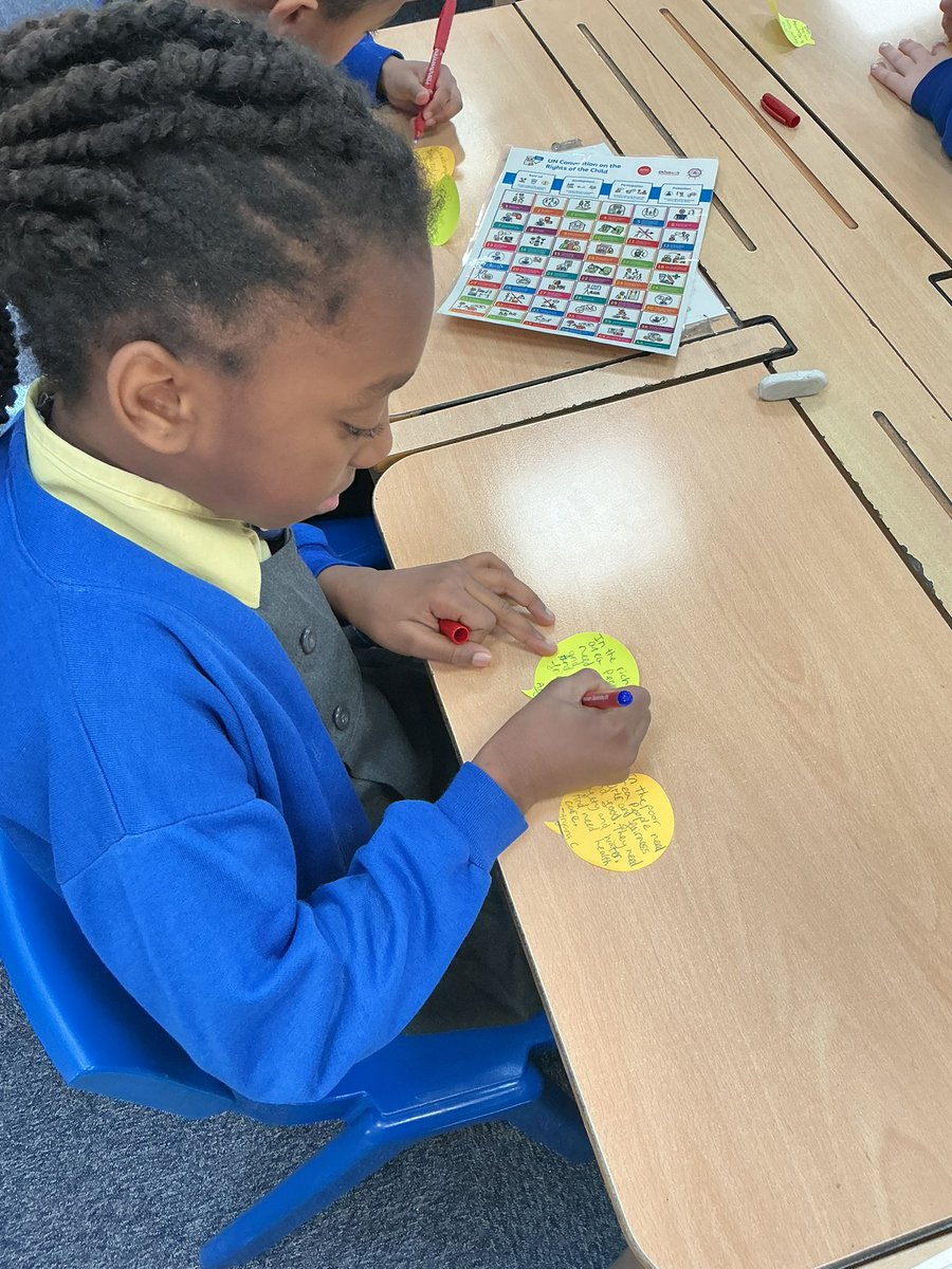 StMaryB17's tweet photo. #Y4 kicked off their #StunningStart for the BTK theme with passionate discussions around their Big Question: What are the needs of rich and poor people? The Wants vs Needs game made us reflect on what truly matters in life! #BTK @PrimaryTolkien @BCPP__ #RRSA https://t.co/84VAJn8QWp