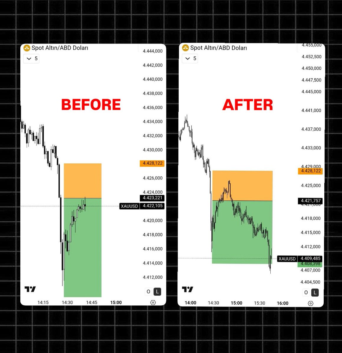 #GOLD 🌟
Demiştik..Oldu😎😌
🔗VIP t.me/jassminvip

 #XAUUSD #Forex #Trade
#Altın #OnsAltın #Gold
