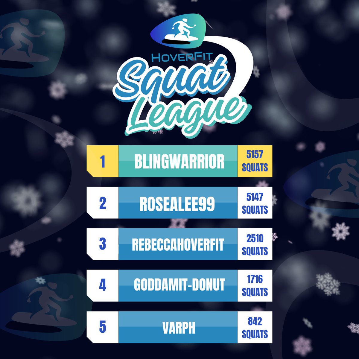 HoverFitVR - Free VR Game! tweet media