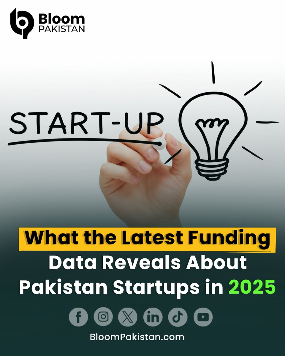 bloom_pakistan's tweet photo. What the Latest Funding Data Reveals About Pakistan Startups in 2025...
Read More: https://t.co/U4SFSDpSvD
#PakistanStartups #FundingData2025 #StartupEcosystem #TechInvesting #InnovationPakistan https://t.co/23tEE9Vyht