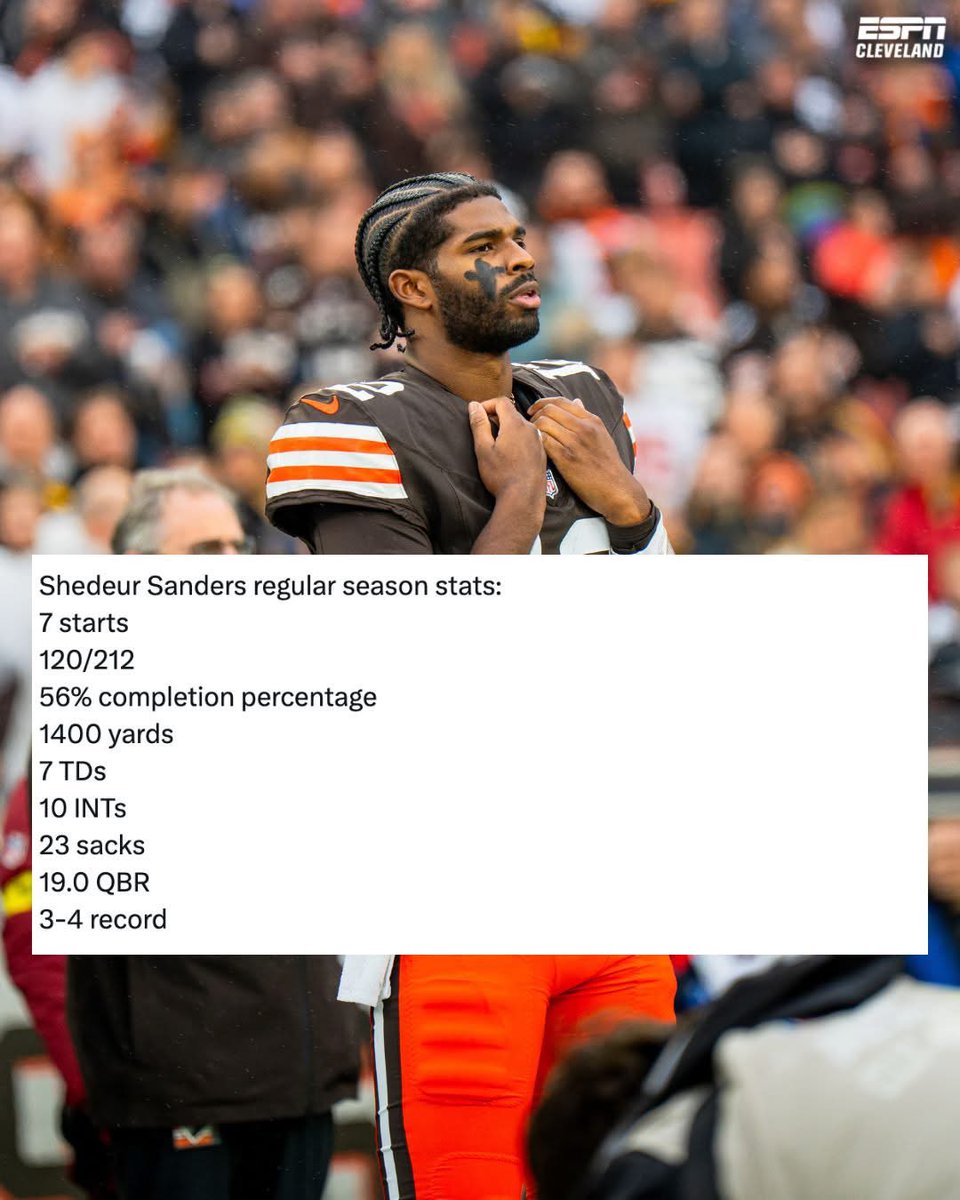 “Inconsistent timing” ⌚️⌚️⌚️