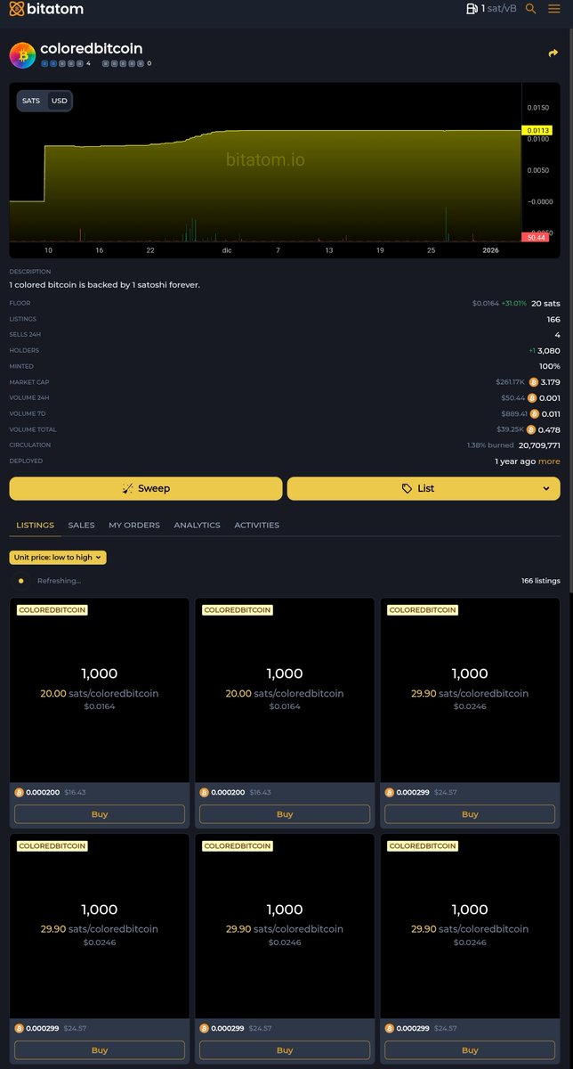 Atoshi. ⚛️ tweet media