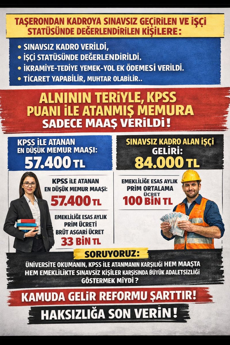 MemurSGK's tweet photo. Bugün #tüik in açıkladığı #Enflasyon marketle manavla aynı değil!

Kamuda Ücret Adaletsizliğini herkes biliyor konuşuyor!

Taşeron şirketten geçen temizlik güvenlik işçisi 80-85.000₺ maaş alıyor.
KPSS ile atanan #memur 57-62.000₺ alıyor!
Memura ve Emekliye #SeyyanenZam şarttır! https://t.co/0NvL6rov8E