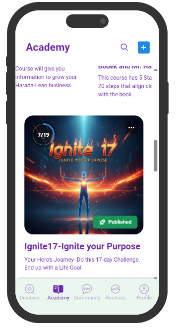 LeanGurus's tweet image. ow64.com - the app that shows everyone how Shohei Ohtani created his first Open Window 64 Chart at 15 is now live. Download "OW64" today.