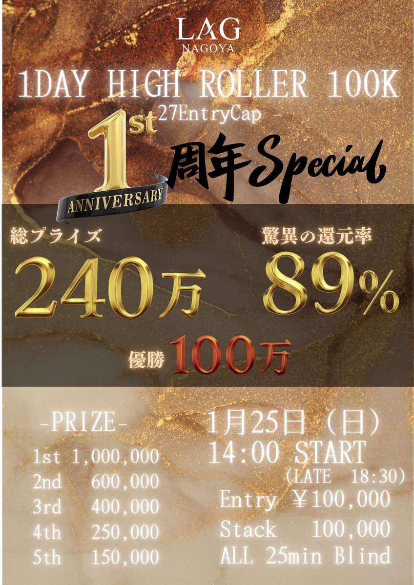 LAG_NAGOYA's tweet photo. 【1/24.25 LAG 周年イベント】
引用RPキャンペーン‼️

◤◢◤◢◤◢◤◢◤◢◤◢◤◢◤◢◤◢
🚨こちらのポストを引用RPで、5名様‼️
🟥1/24(土)周年メイン
or
🟥1/25(日)周年ハイローラー

好きな方3,000割引🚨　
◤◢◤◢◤◢◤◢◤◢◤◢◤◢◤◢◤◢

    🚨LAG 周年main event🚨
　　　1/24(土)13:00〜
　             【Prize】
          総額50万保証🔥
　Entry¥20,000/Re¥10,000

                   OR

🚨周年1 DAY HIGHROLLER🚨
         1/25(日)13:00〜
              【Prize】
  🔥総額240万保証🔥
             89%還元
      All25minブラインド
1DAY完結 10万点スタート

         Entry￥100,000
           (27Entry Cap)

こちらのポストを引用RTで抽選で
【5名様】に1/24 or 1/25のトナメを好きな方【3,000割引】🈹
※絵文字や一文字のRPは対象外となります。

期限→1/21(水)24:00
結果発表→1/22(木)21:00

HR事前予約してる方も抽選対象となります✨
HRは事前予約特典としてアーリーバードとは別に初期スタック+10,000点になるので、事前予約が【超】お得🉐

事前入金(コイン、PPP、LP、現金等)で予約可能🉑

ご予約はスタッフ、TEL、XのDMまで✨

みなさまの引用RP&ご予約のご連絡お待ちしております😊