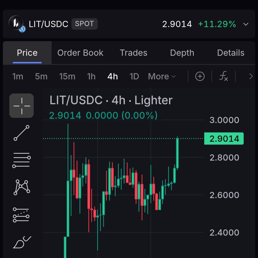 CryptoTelugu tweet media