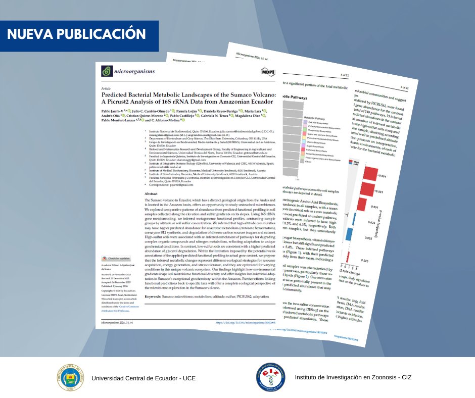 📢 Nueva publicación del CIZ – 2026

Descubre cómo el análisis de 16S rRNA revela funciones clave de la microbiota en ambientes extremos.

👉 Lee la publicación completa
mdpi.com/2076-2607/14/1…

#SomosCIZ #Microbiología #Genómica #Amazonía #CienciaEcuador #Investigación #CIZ2026