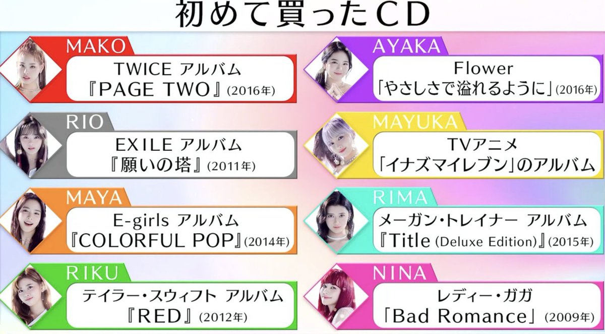 yukki_niziu's tweet photo. 【懐かしいNiziU情報】

メンバーが初めて買ったCD

#NiziU https://t.co/2ijRZbuYlC