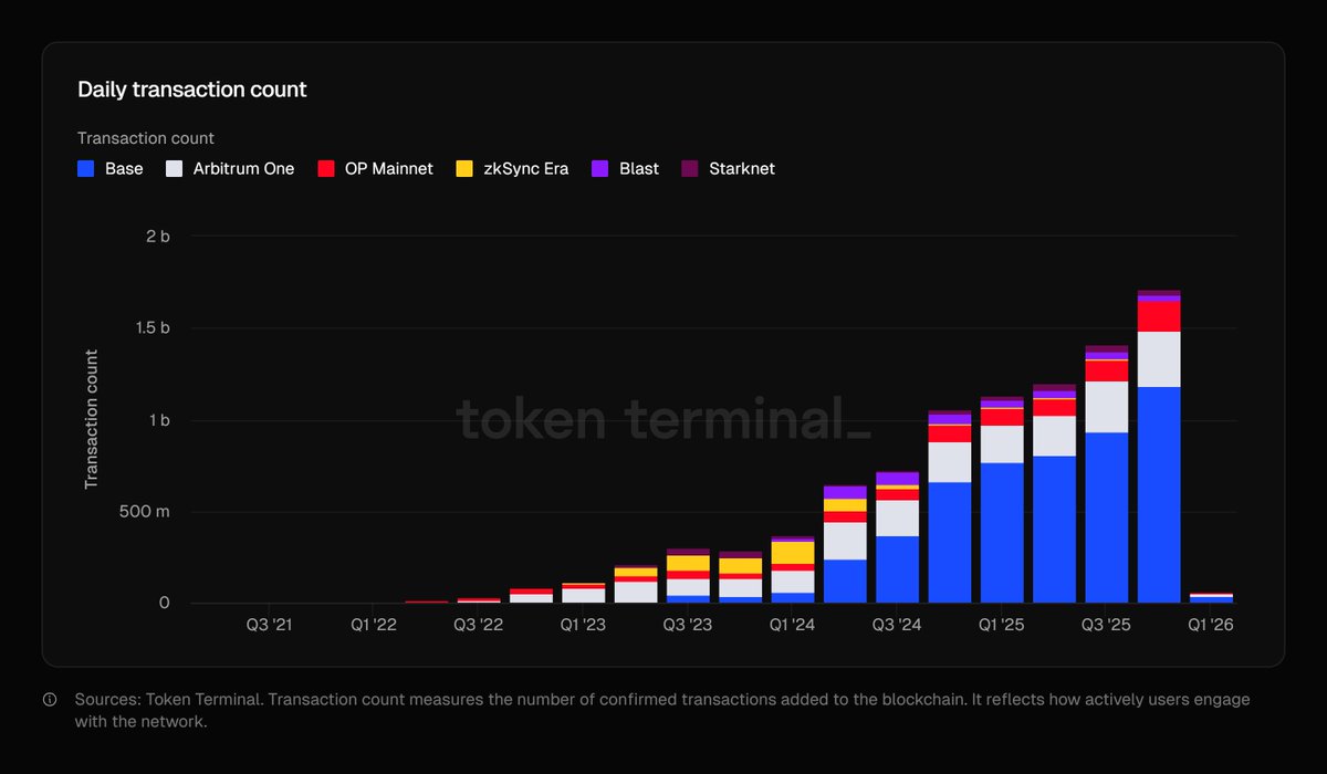 이더리움전송[구글도배,구글찌라시 텔 𝐒𝐄𝐎𝟗𝟐𝟏]테더손대손.hsn