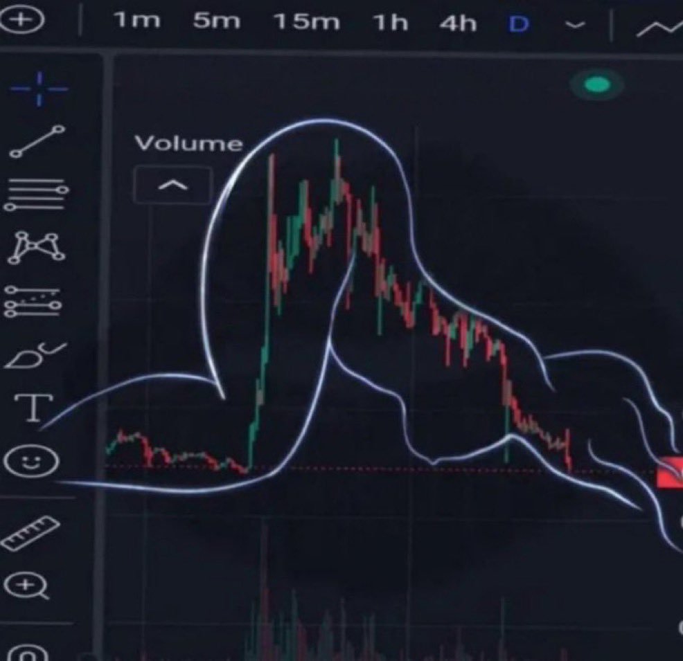 Crypto Seth tweet media