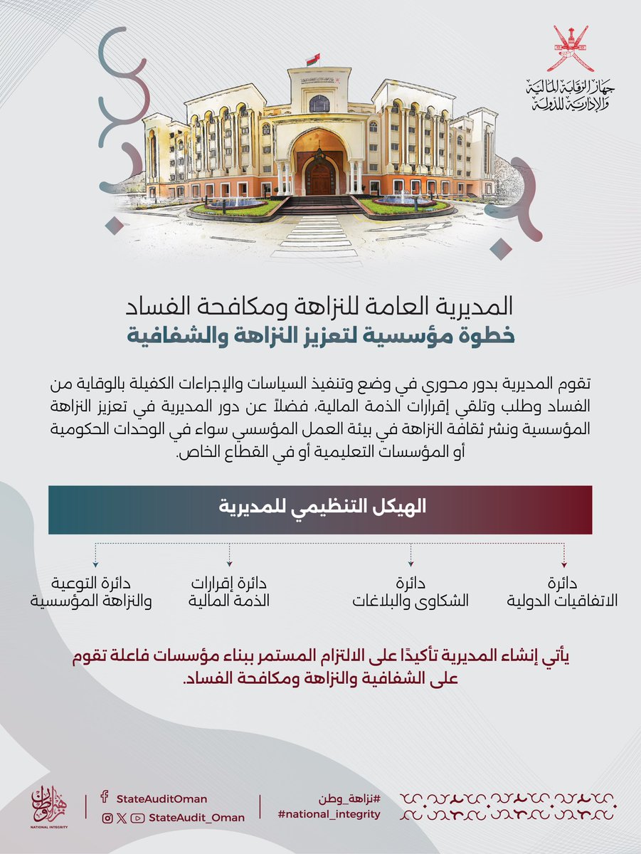 تعزيزًا لمبادئ النزاهة والشفافية، وتجسيدًا لممارسات الحوكمة الرشيدة

أصدر معالي الشيخ غصن بن هلال العلوي رئيس #جهاز_الرقابة_المالية_والإدارية_للدولة، قرارًا بإنشاء المديرية العامة للنزاهة ومكافحة الفساد، وذلك ضمن جهود الجهاز المستمرة في تعزيز النزاهة ومكافحة الفساد.

يأتي إنشاء