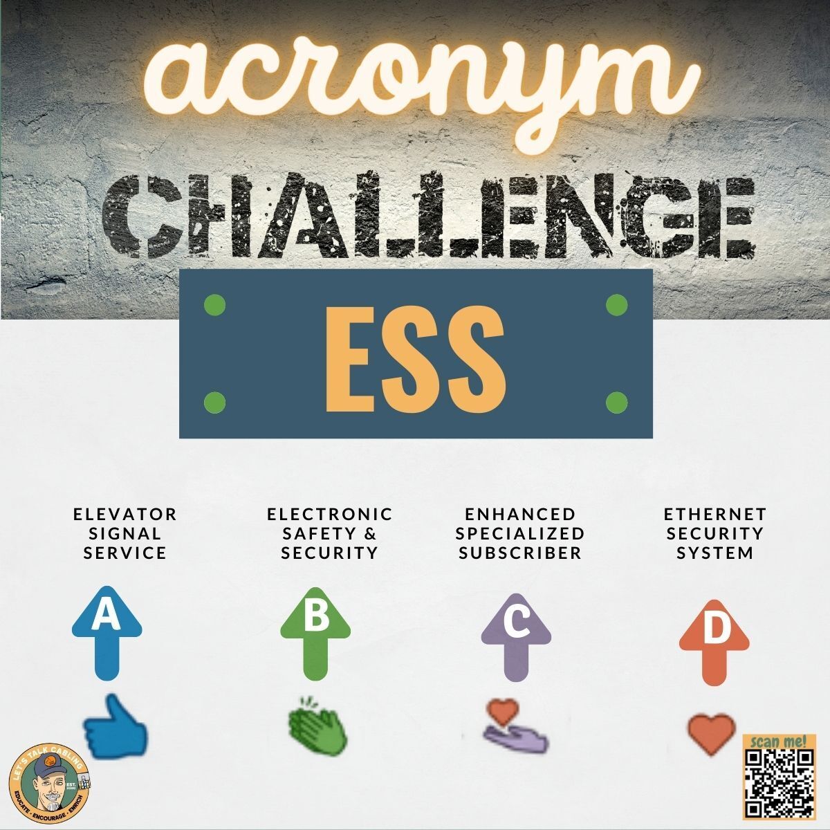 ACRONYM CHALLENGE Answer: Here are ones from the ITSIMM. A great addition for any installer/technician! . Tell us below you did!

#cbrcdd #rcdd #bicsi #wiremonkey #mybicsi