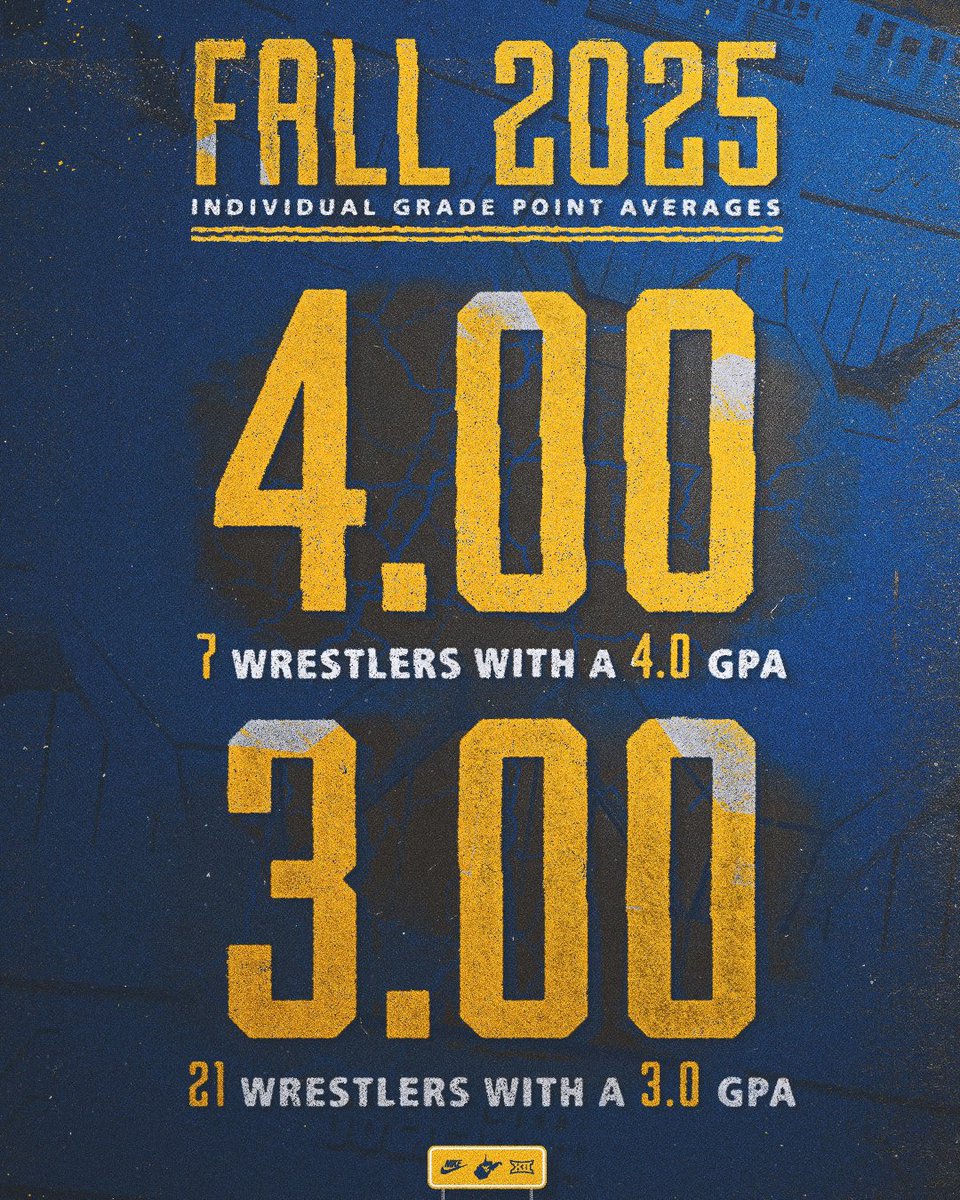 WVU Wrestling tweet media